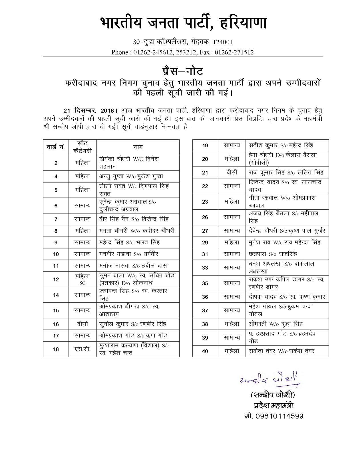 BJP Candidate List 1